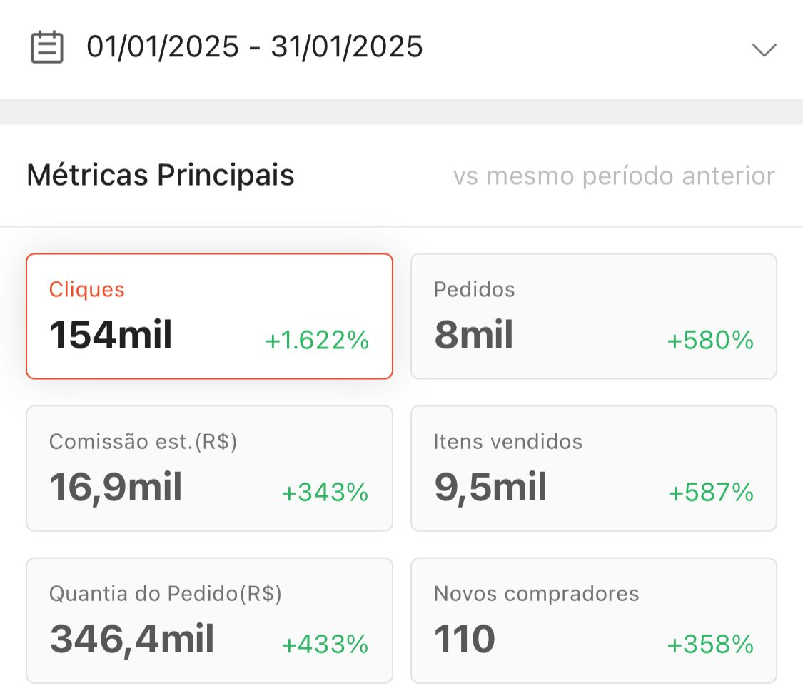 Resultado Janeiro 2025 - R$ 16.900 em comissões